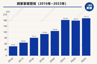 半场：卢卡库头顶脚踢大四喜+造红牌 比利时暂4-0十人阿塞拜疆